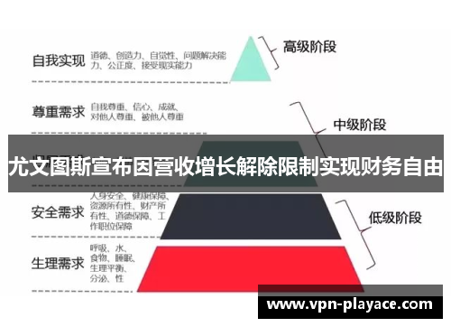 尤文图斯宣布因营收增长解除限制实现财务自由