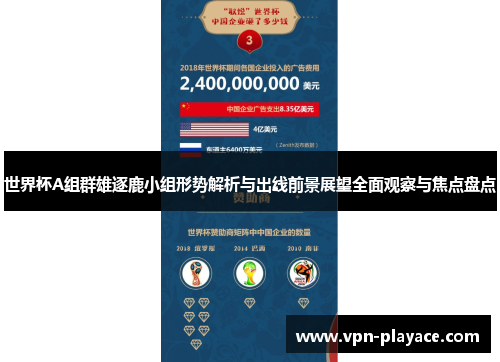 世界杯A组群雄逐鹿小组形势解析与出线前景展望全面观察与焦点盘点