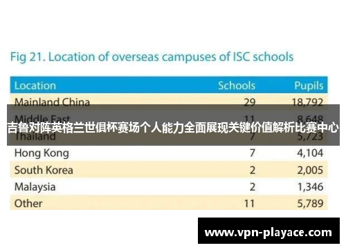 吉鲁对阵英格兰世俱杯赛场个人能力全面展现关键价值解析比赛中心