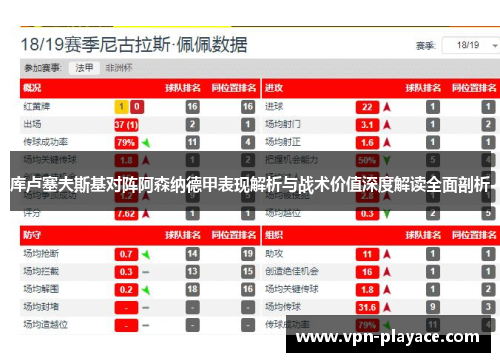 库卢塞夫斯基对阵阿森纳德甲表现解析与战术价值深度解读全面剖析