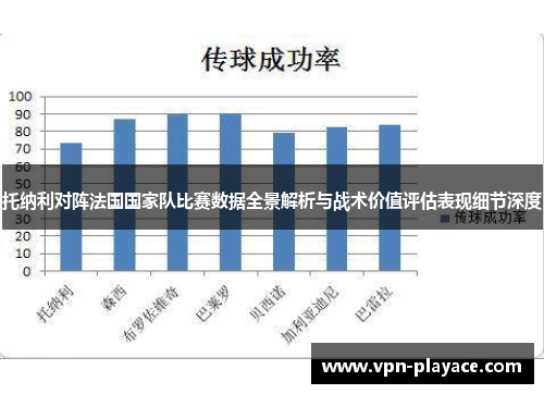 托纳利对阵法国国家队比赛数据全景解析与战术价值评估表现细节深度