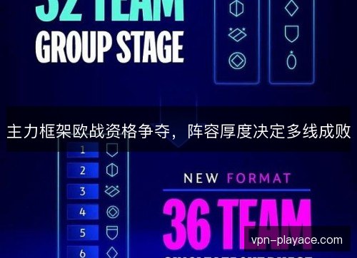 主力框架欧战资格争夺，阵容厚度决定多线成败